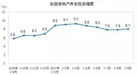 西安房产市场喜讯连连，最新动态盘点，美好前景尽收眼底