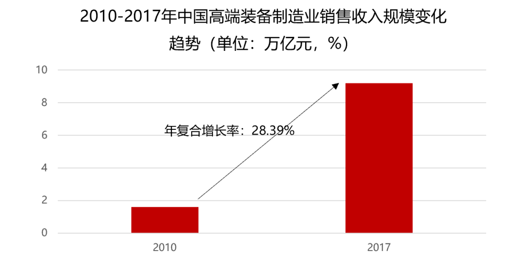 京城存款利率新亮点，财富增值新机遇来袭！