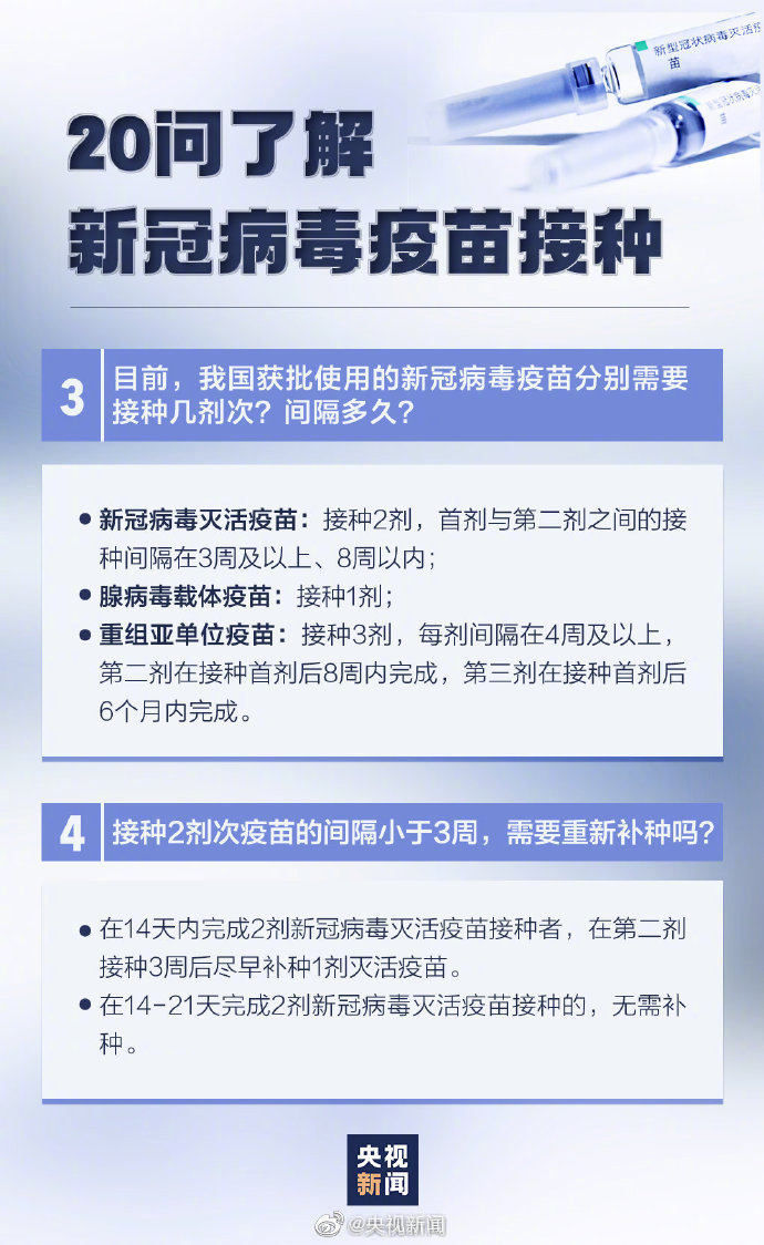 全国新冠疫苗最新喜讯，共筑健康防线，守护美好未来