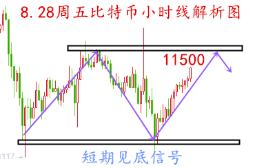 聚焦快读 第24页