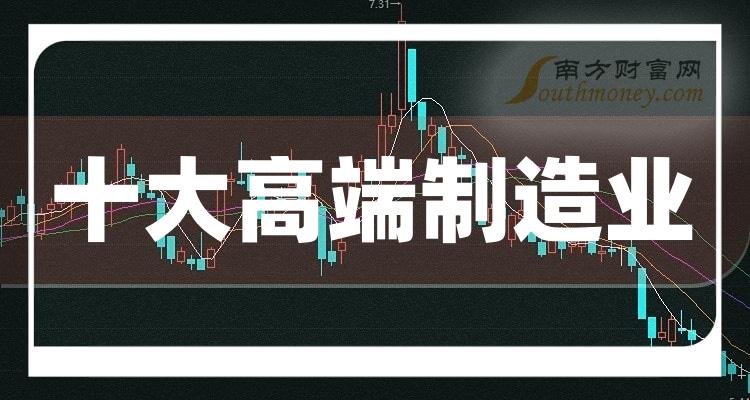 澳门晴朗预告：最新风速信息更新