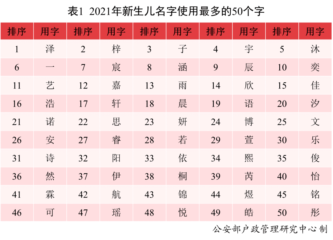 热点简报 第12页