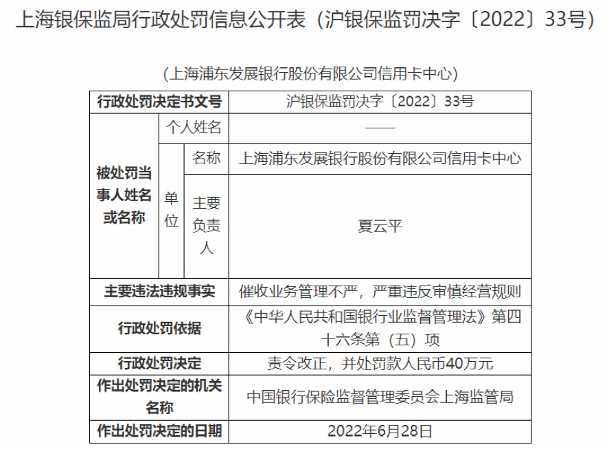 浦发银行最新处罚通报