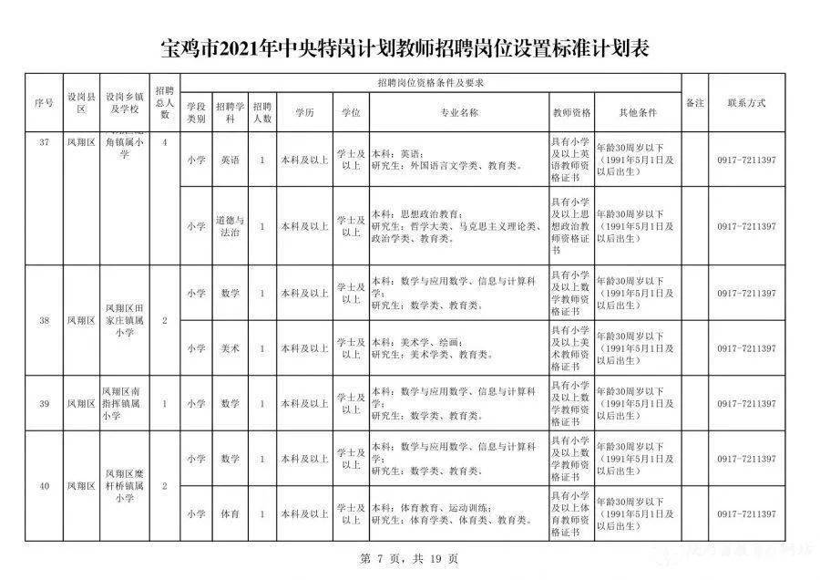 山东沂水招聘盛宴，精彩职位等你来绽放