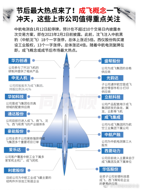 中航黑豹焕新篇章，精彩重组资讯揭晓