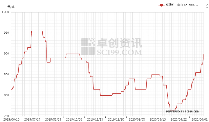 2025年1月15日 第17页