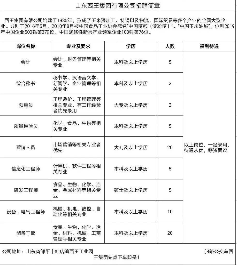 仁怀求职信息，新鲜招聘汇总