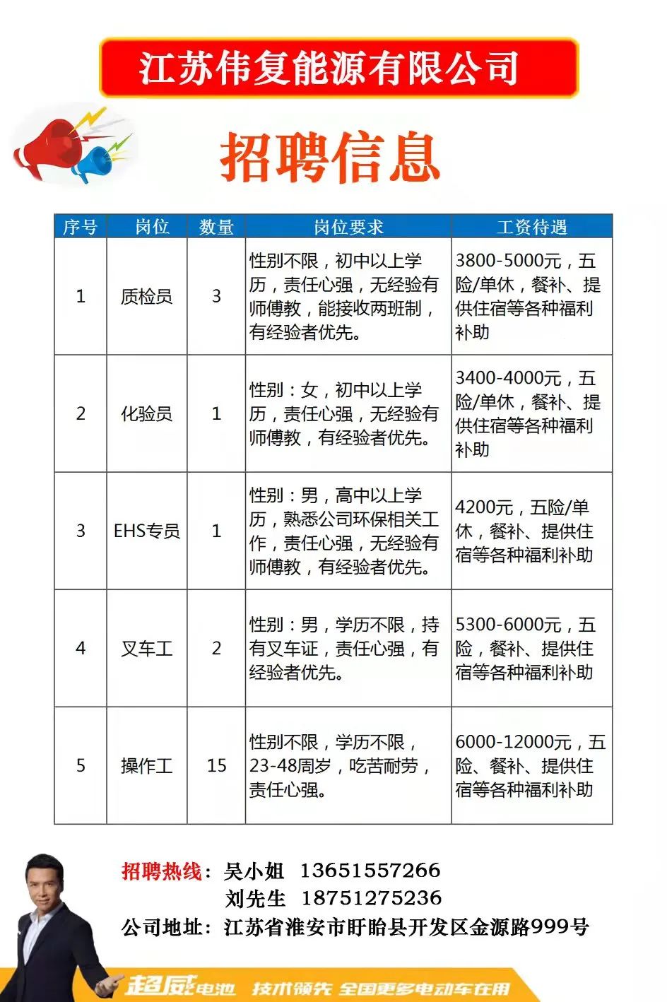 嘉兴市民热切关注的最新招聘信息汇总