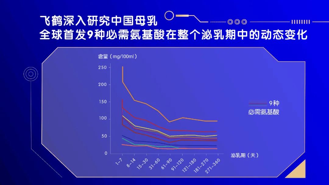 2025年1月20日 第5页