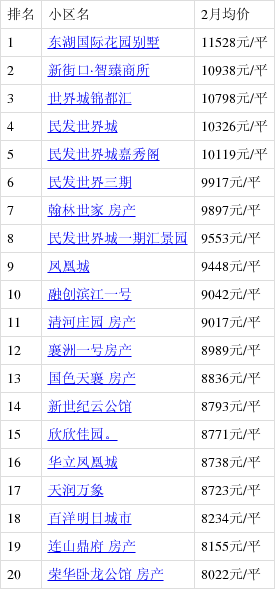 2025年1月20日 第3页