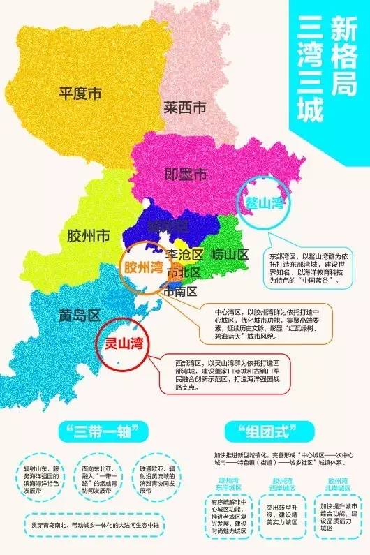 天津未来行政版图全新布局揭秘：深度解读最新区域规划蓝图