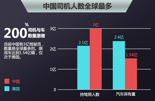 我国最新发布的国家非机动车行业标准解读与解读