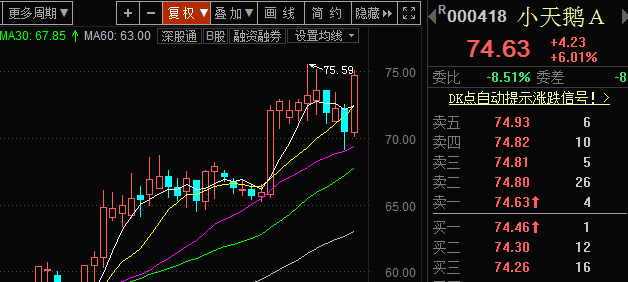 莲钢最新行情：价格走势实时追踪解析