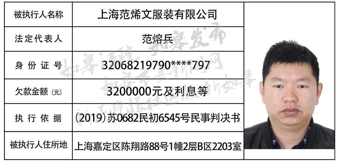 麒麟区最新曝光：50位失信被执行人名单揭晓！