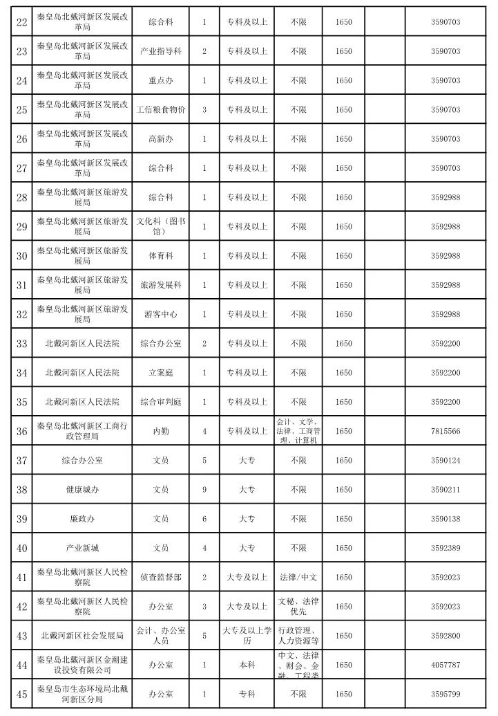 海门地区招聘信息汇总：最新职位发布，海量就业机会速来查看！