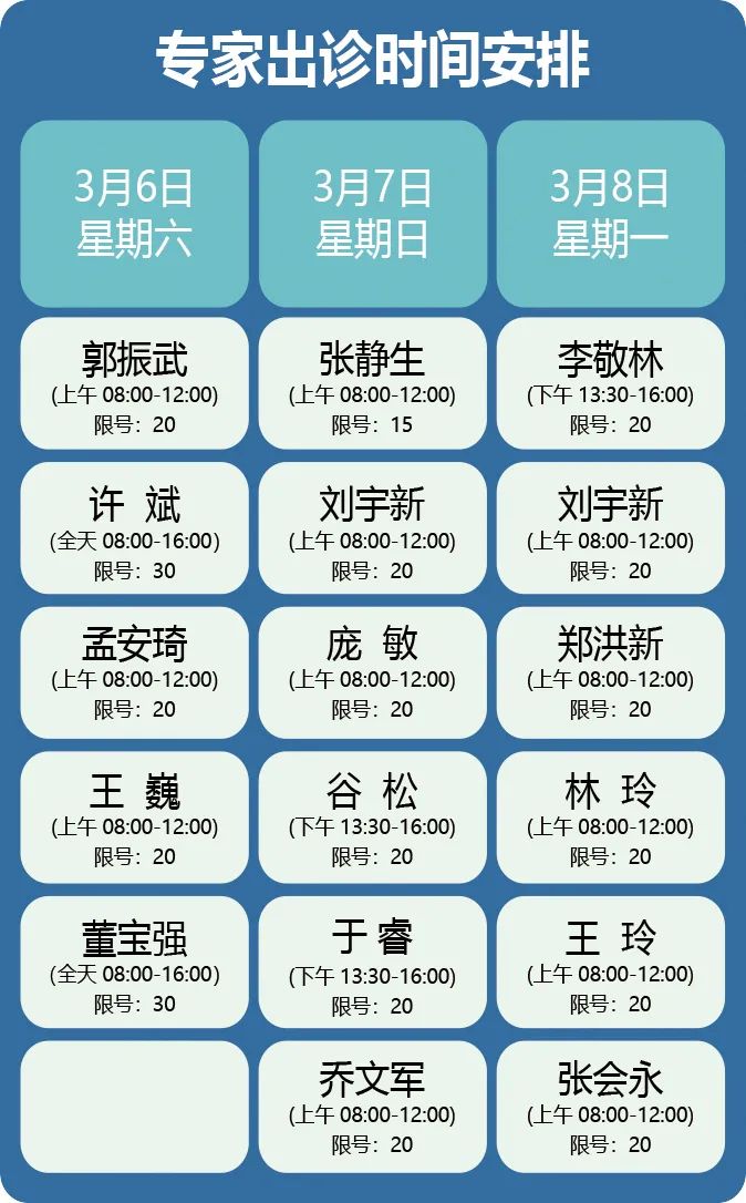 马东来医生最新预约排期公布，敬请关注出诊时间安排