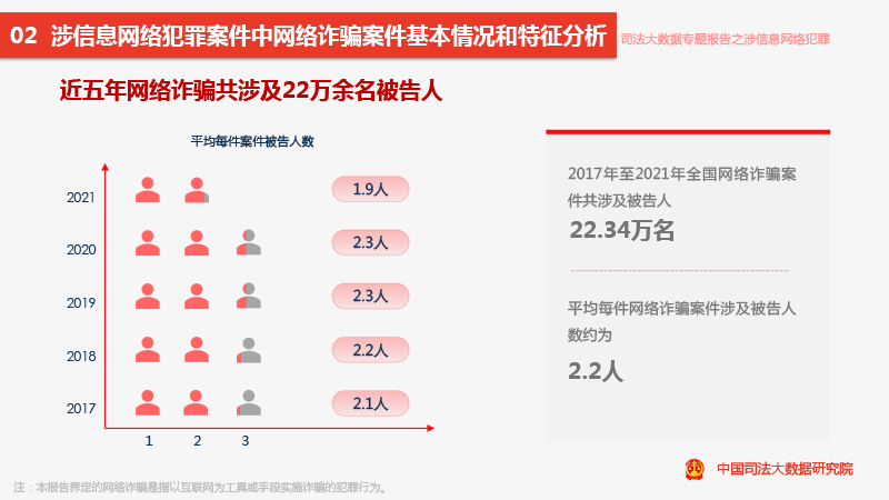 最新揭晓！阳谷佳人微信联络信息大汇总