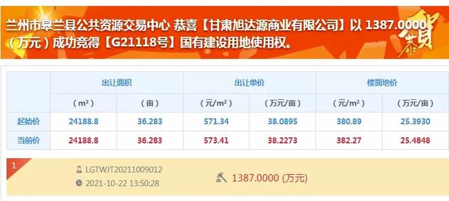 沈阳水吧转让信息速览：最新商机不容错过！