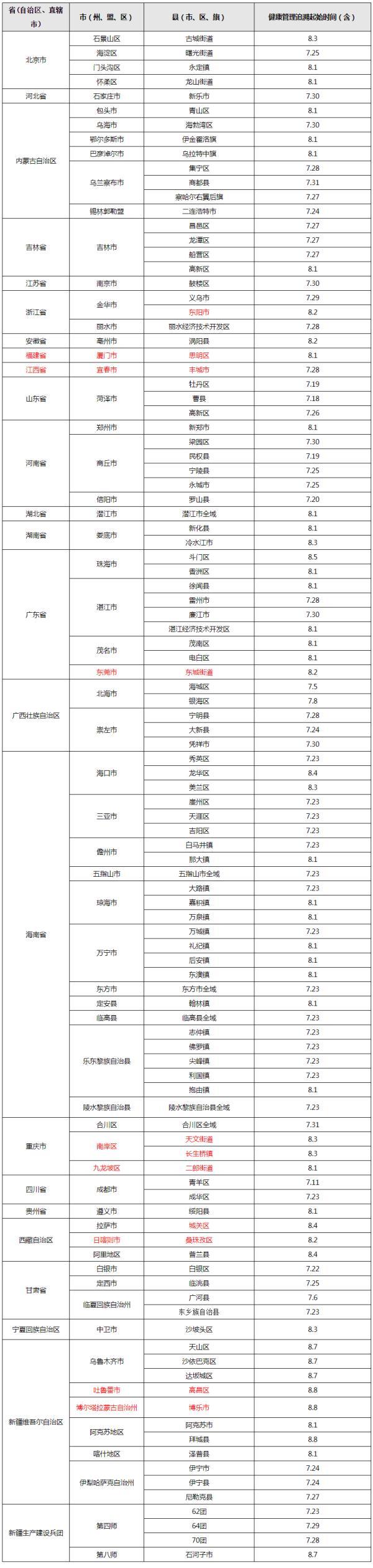 最新披露：厦门火车站紧急停运动态资讯揭晓